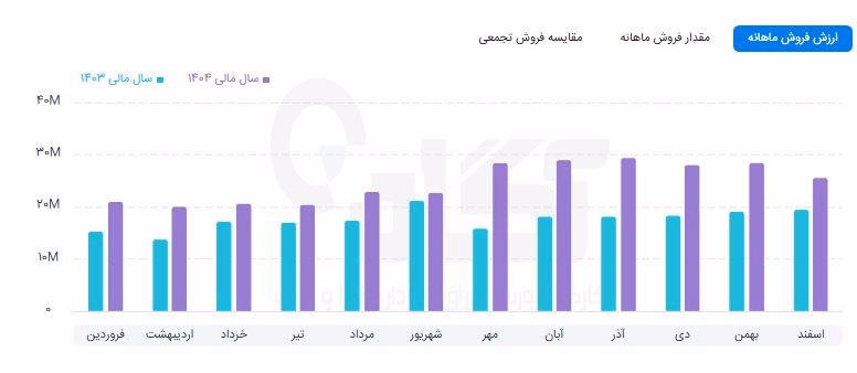 بفجر.JPG