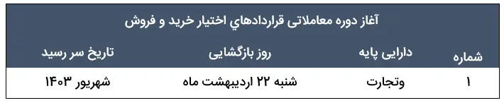 Screenshot 2024-05-11 123251.png