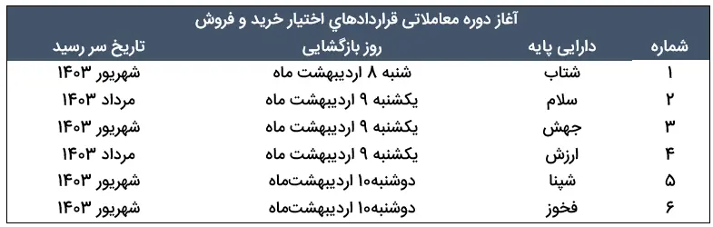Screenshot 2024-04-27 131159.png