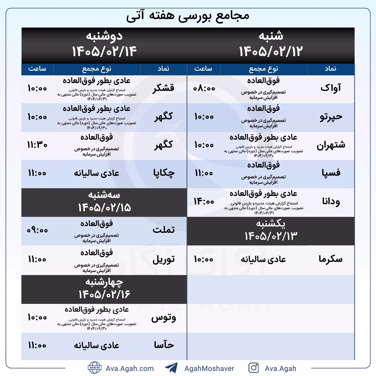 پاورپوینت مجامع هفته دوم اردیبهشت.jpg