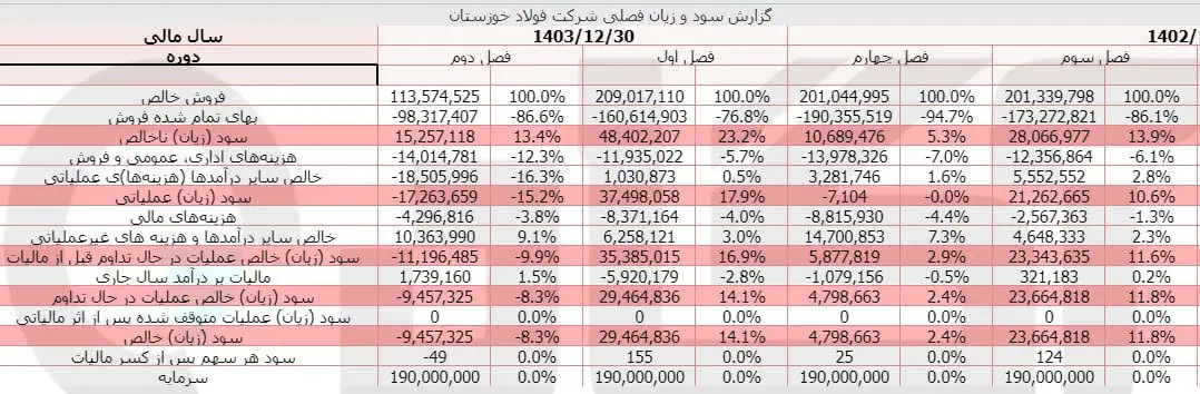 فخوز.jpg