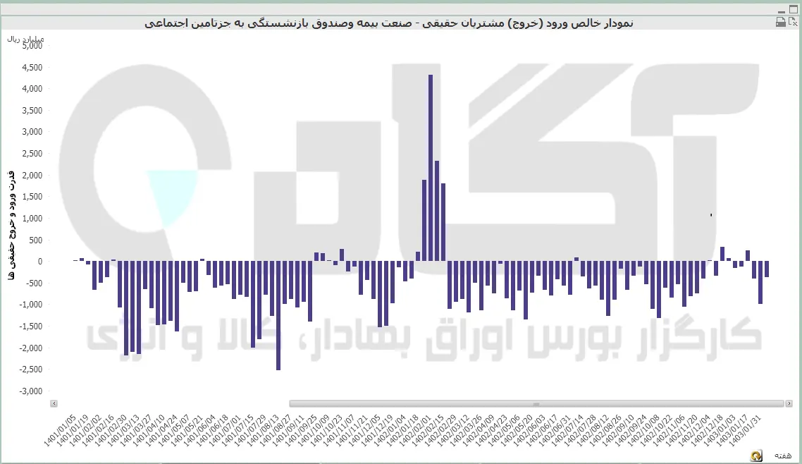 بیمه (6).PNG
