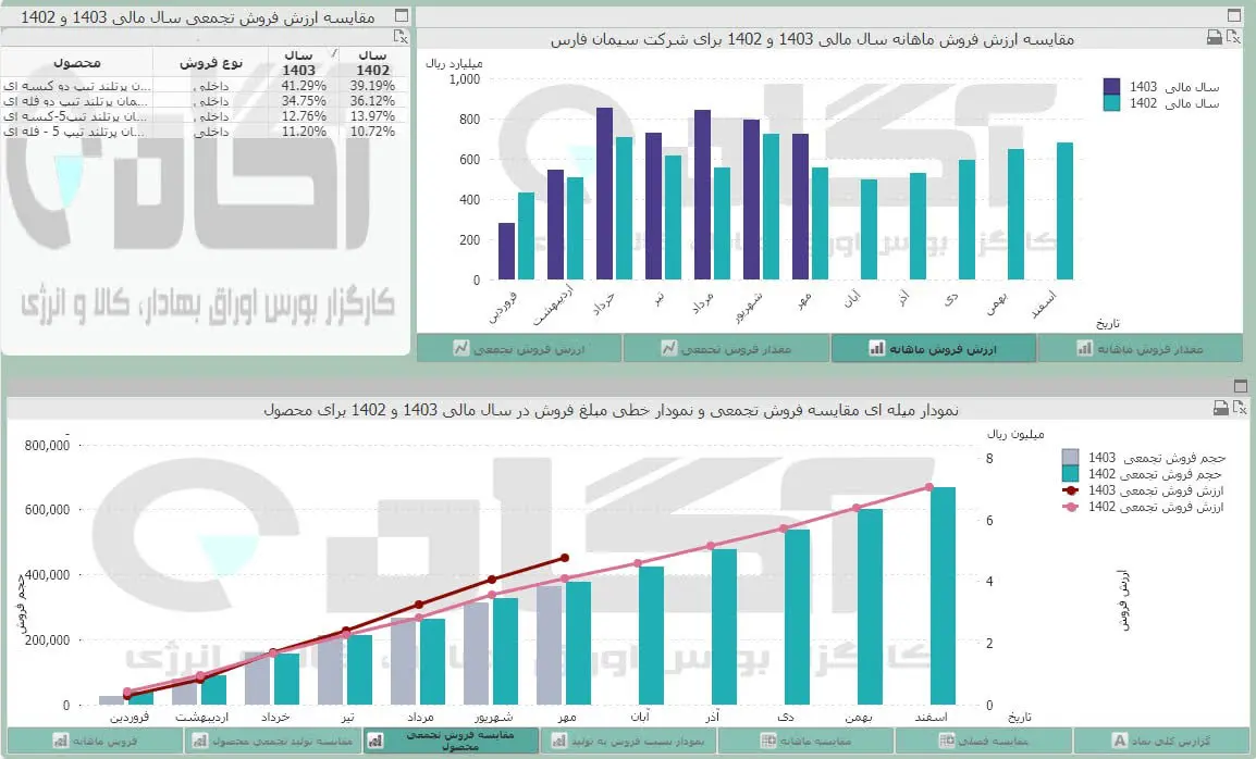 سفارس.jpg