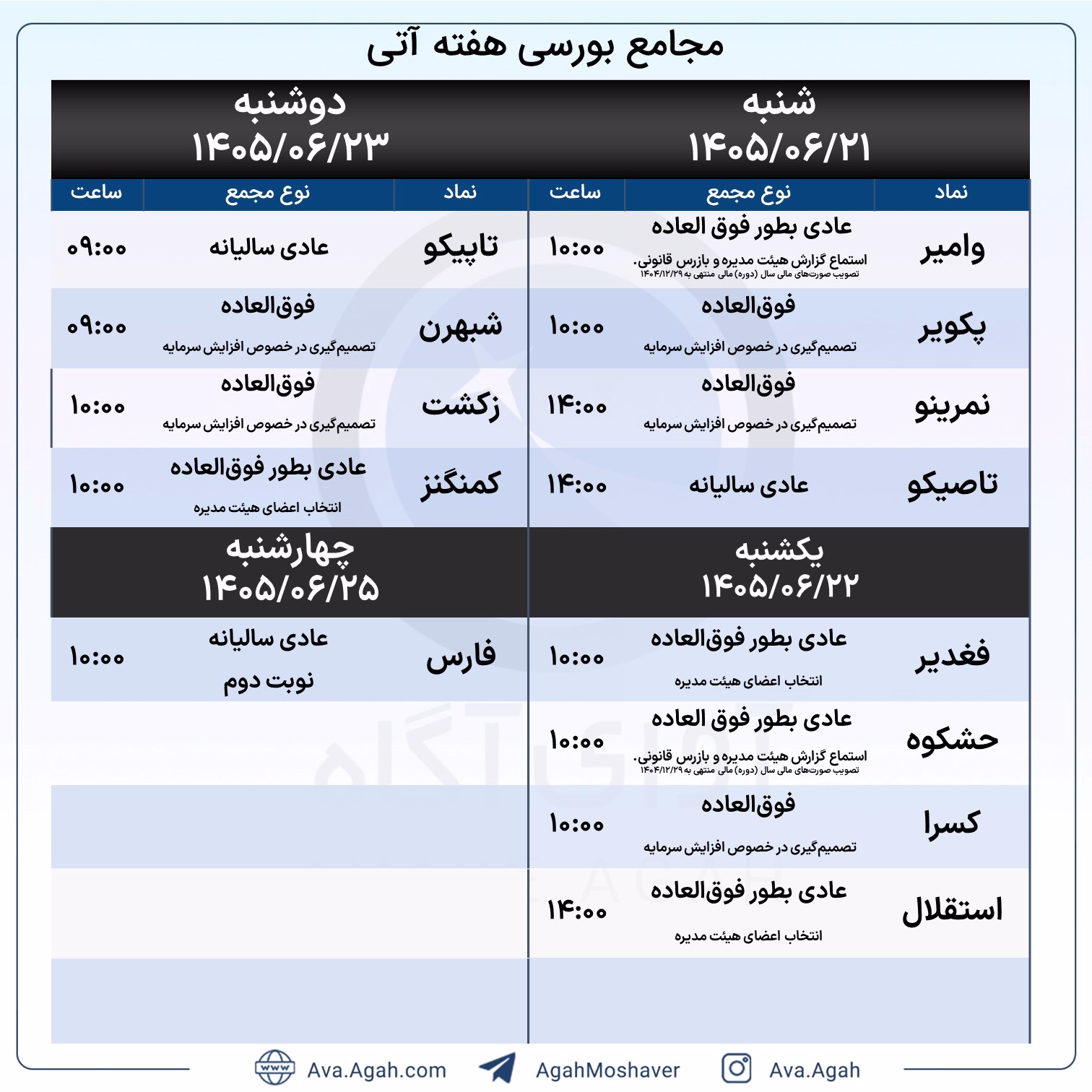 پاورپوینت مجامع هفته چهارم شهریور.jpg