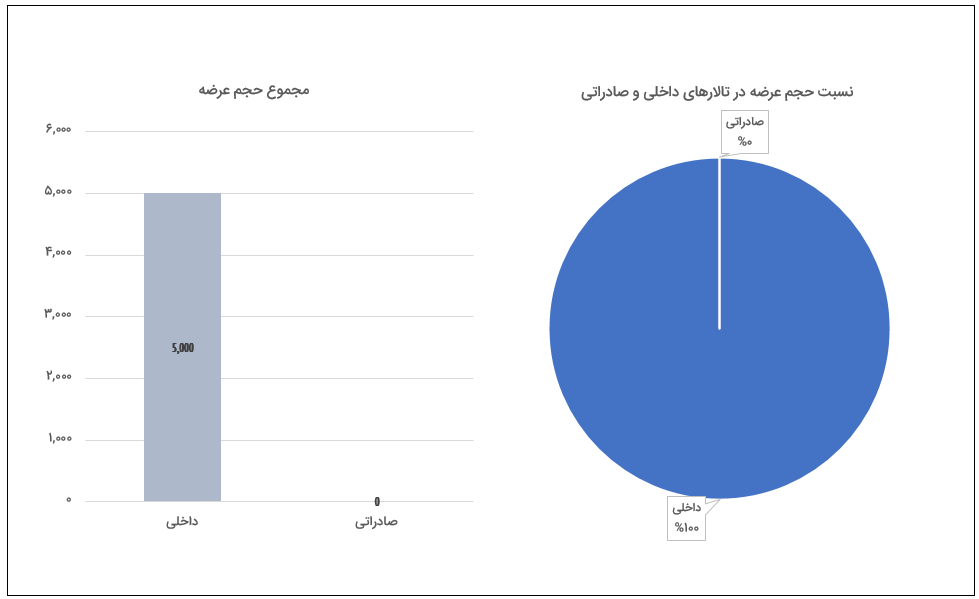 Screenshot 2024-09-10 122222.png