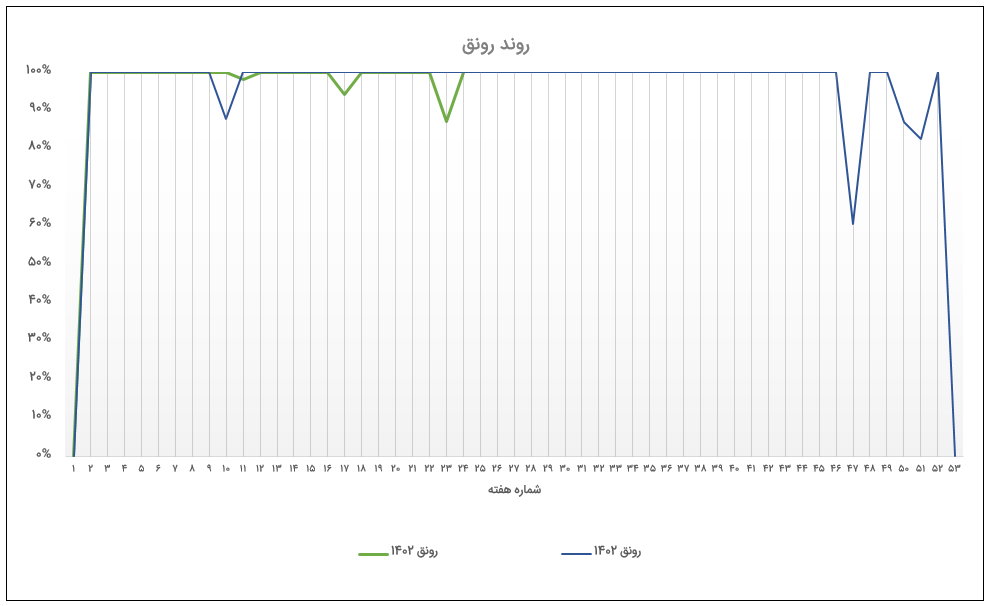 Screenshot 2024-09-10 135520.png