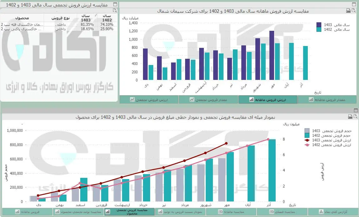 سشمال.jpg