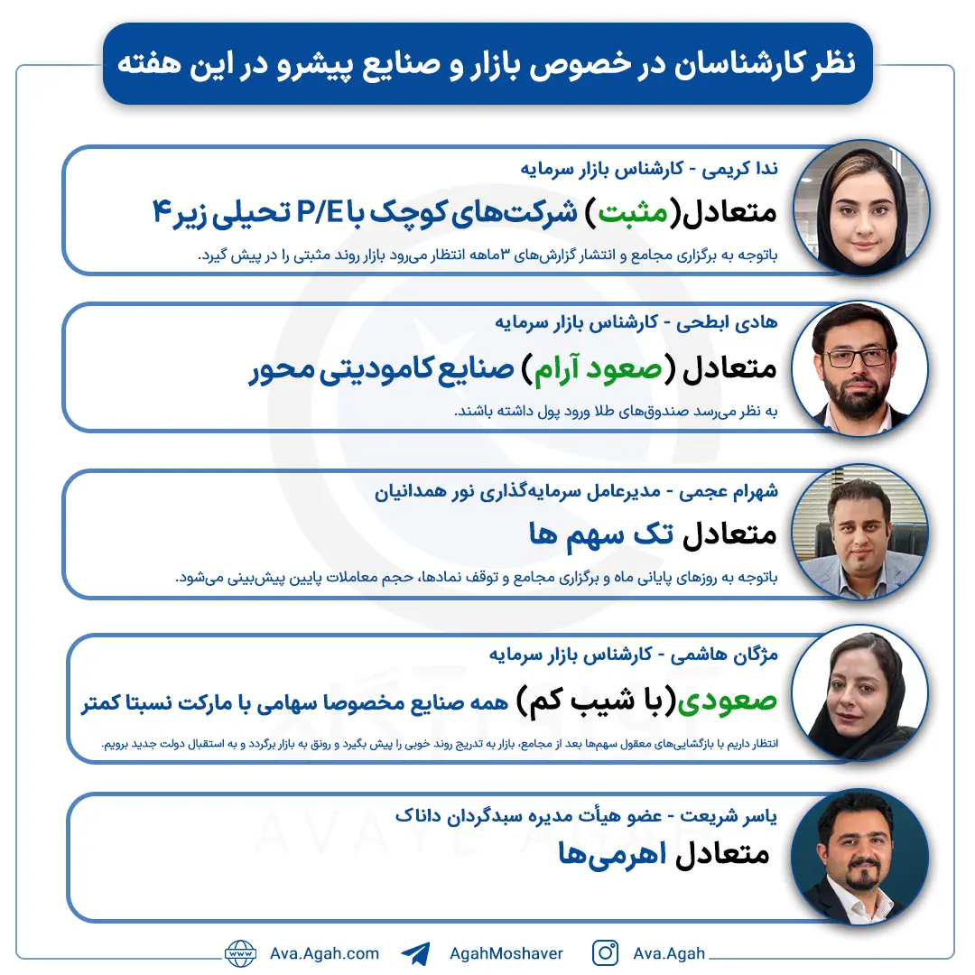 پیش بینی 30 تیر صفحه دوم.jpg
