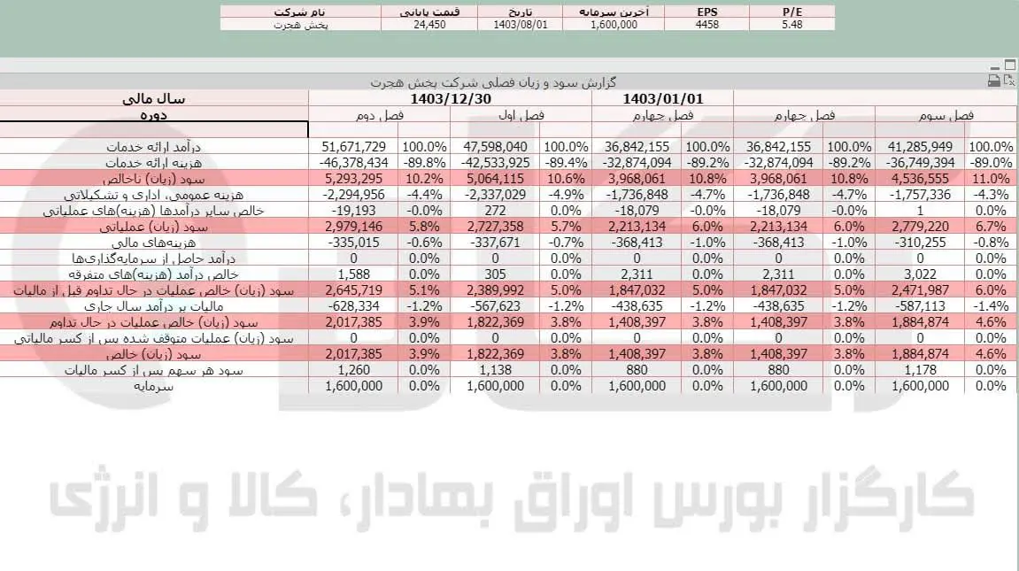 هجرت.jpg