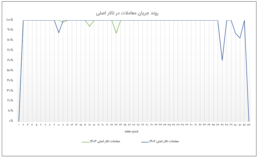 Screenshot 2024-09-10 132441.png
