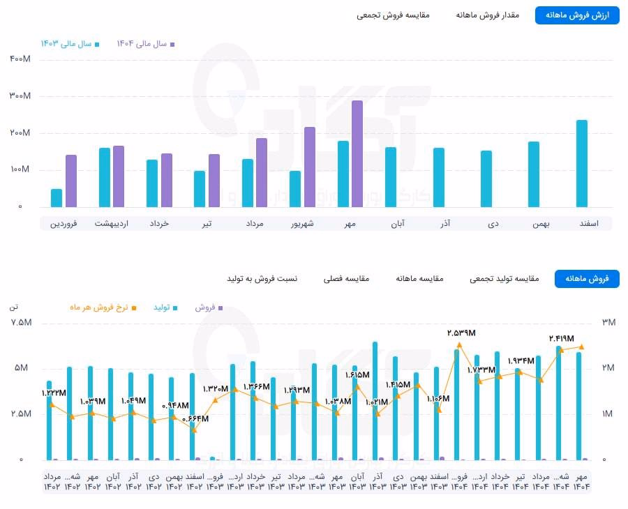 فملی.jpg