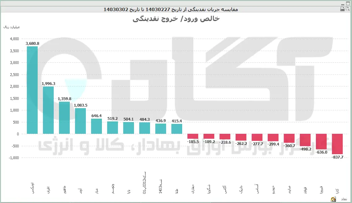 نماد (61).PNG