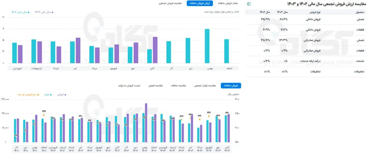 فساز.jpg