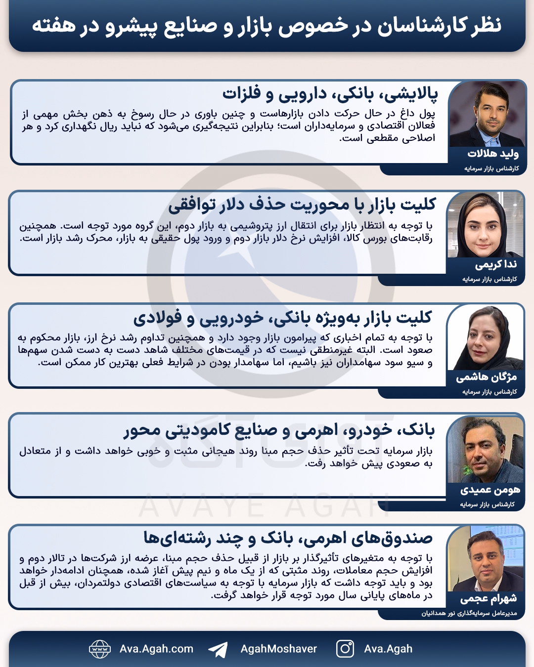 پیش بینی 29 اذر اصلاح 1404.jpg