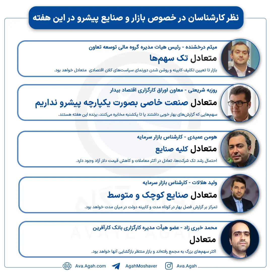 پیش بینی 30 تیر صفحه اول.jpg