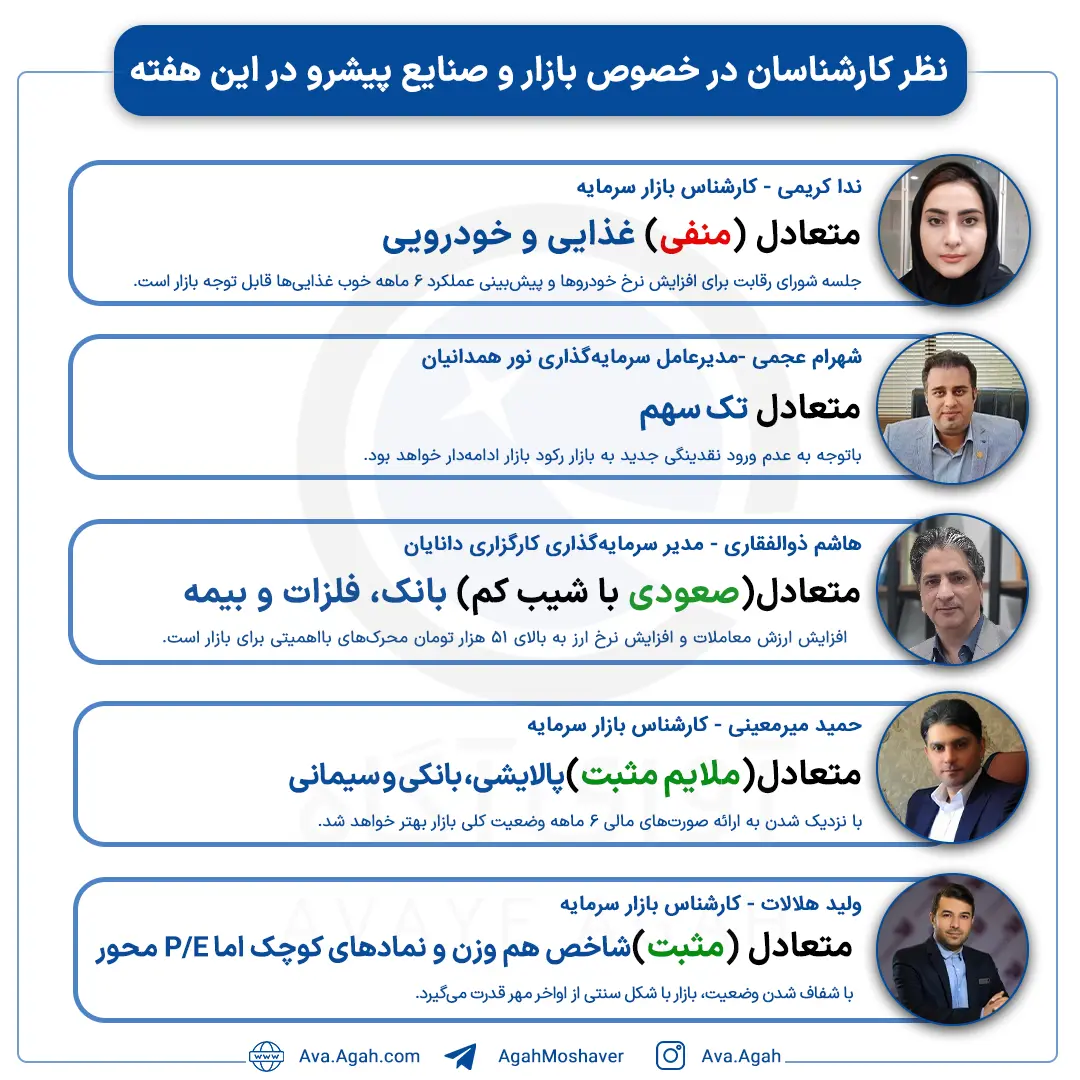 پیش بینی 