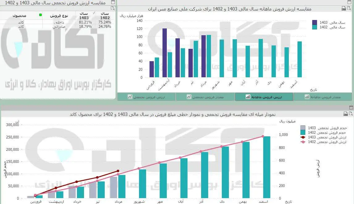 فملی.jpg