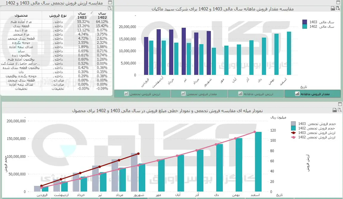سپید.jpg
