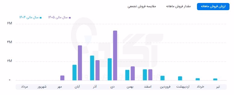 قثابت.JPG