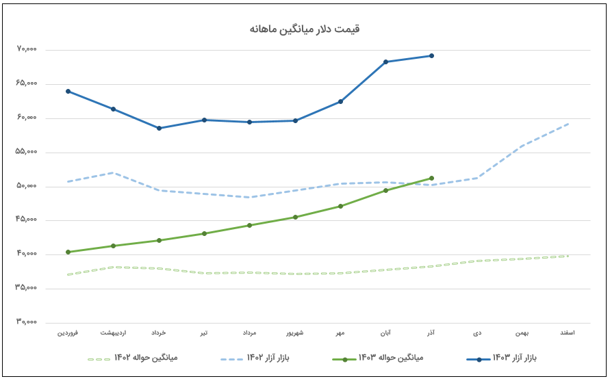 Screenshot 2024-12-01 131436.png