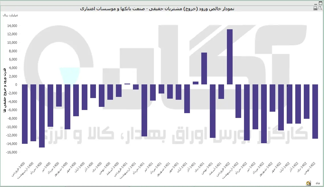 بانک (36).PNG