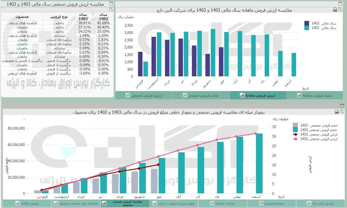 دالبر.jpg