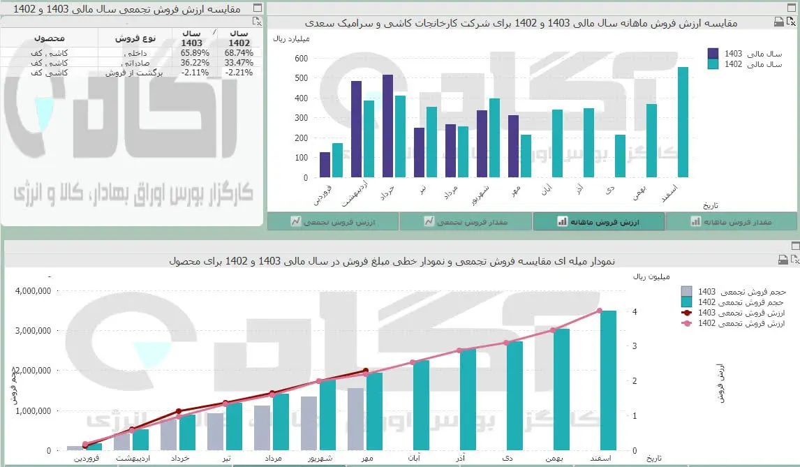 کسعدی.jpg