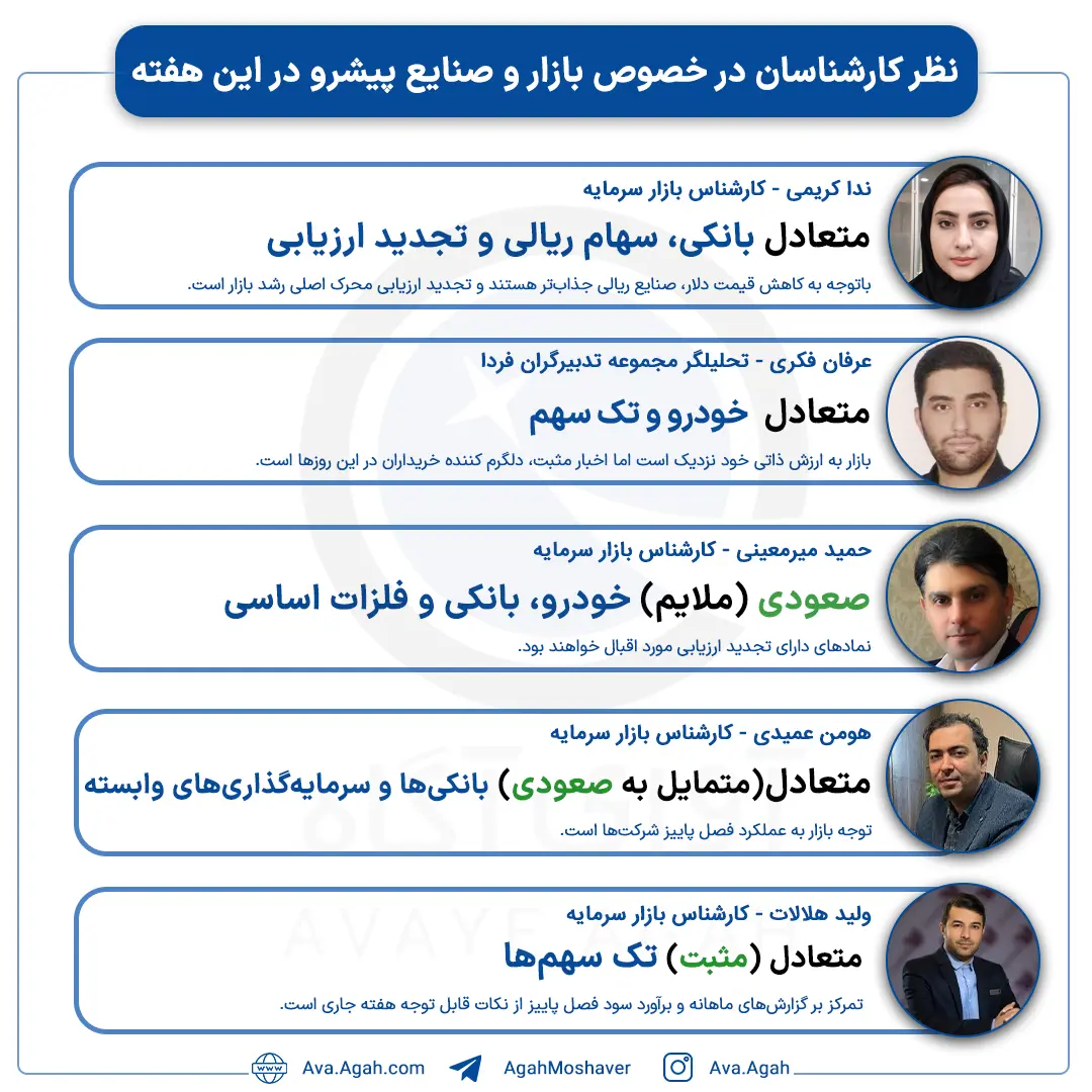 پیش بینی