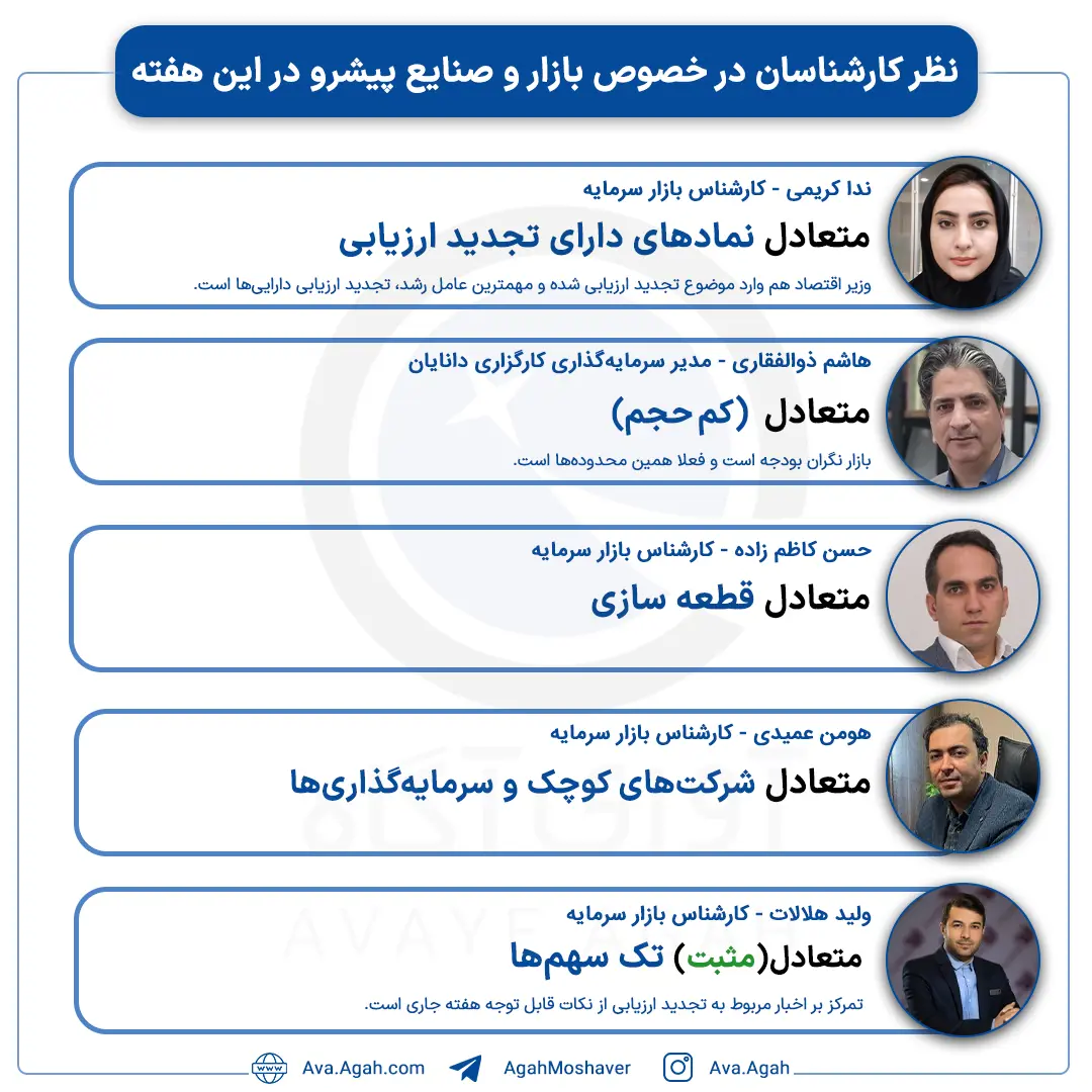پیش بینی 
