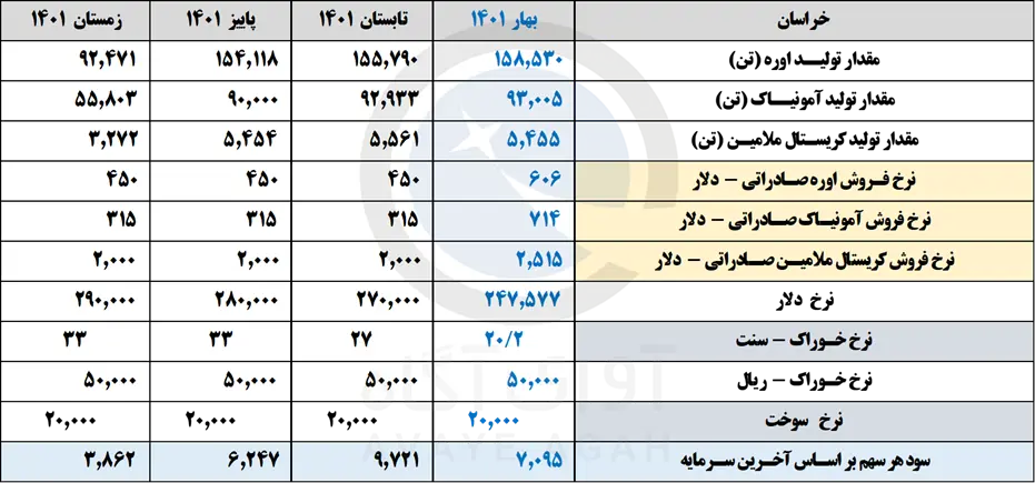 خراسان25
