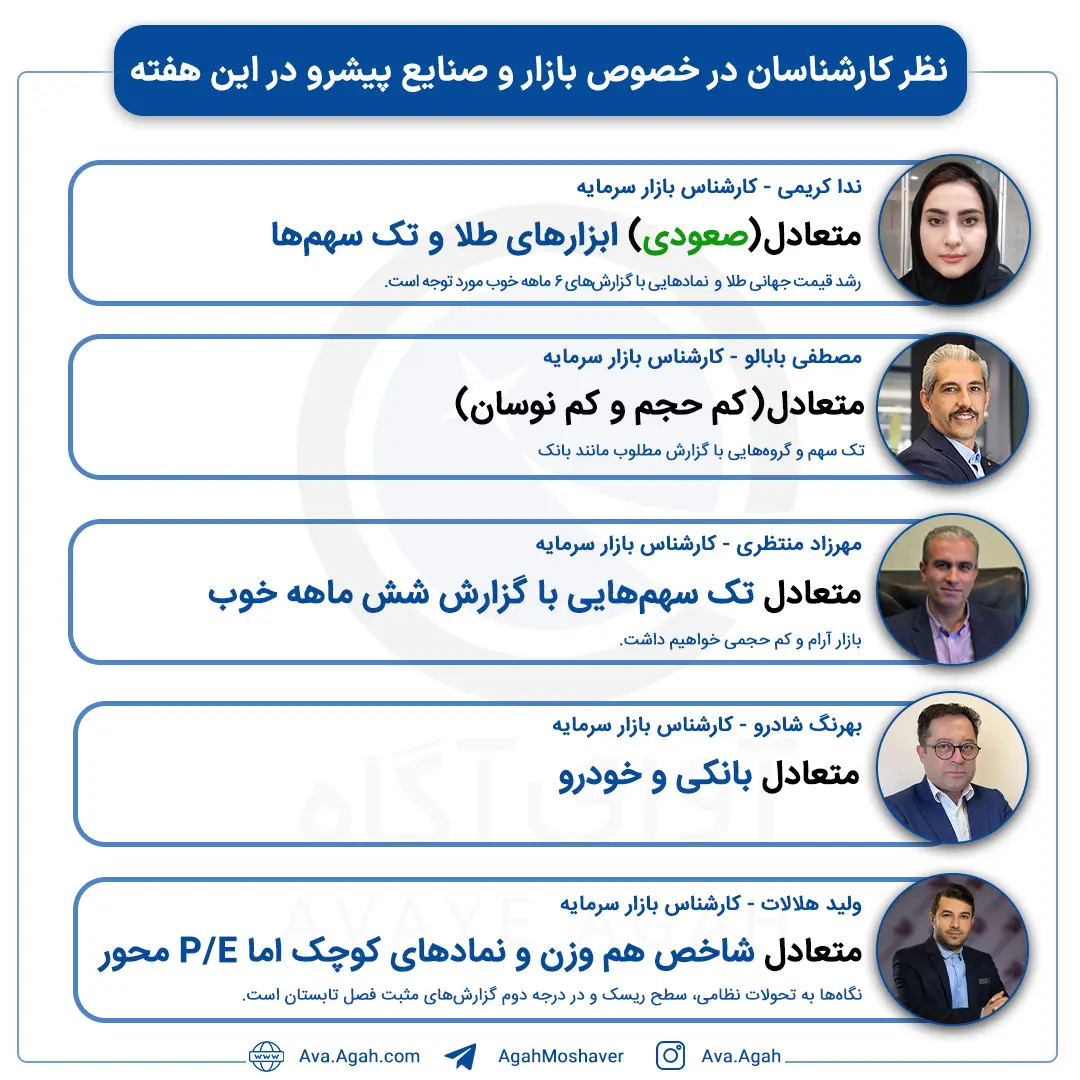 پیش بینی