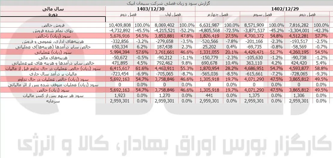 سابیک.jpg