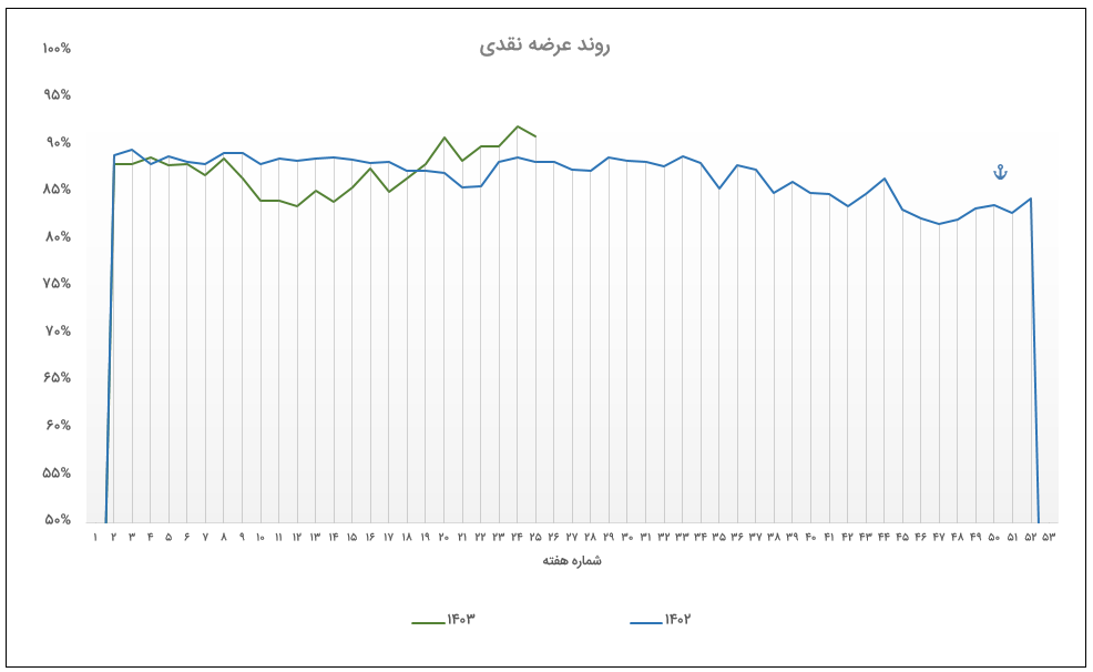 Screenshot 2024-09-09 141725.png