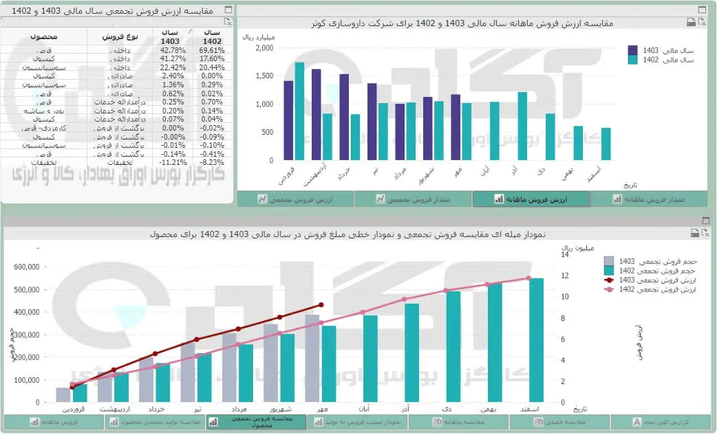 دکوثر.jpg