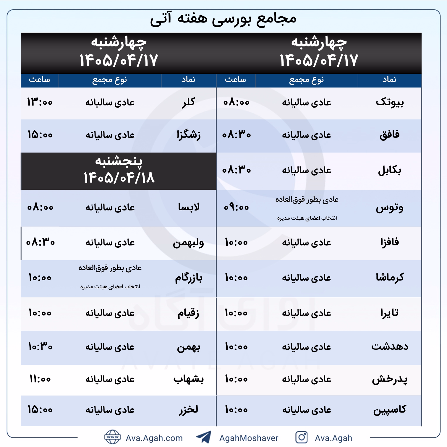 پاورپوینت مجامع هفته سوم تیر.png