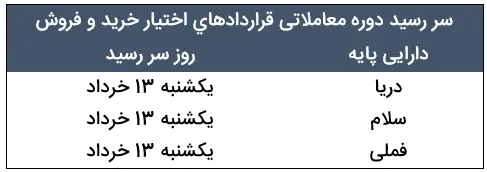 Screenshot 2024-06-01 110018.png