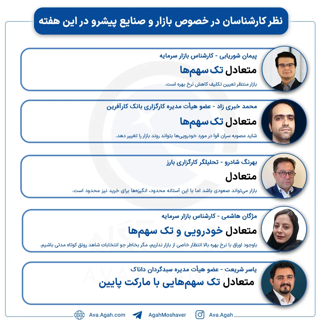 پیش بینی19 خرداد صفحه دوم.jpg