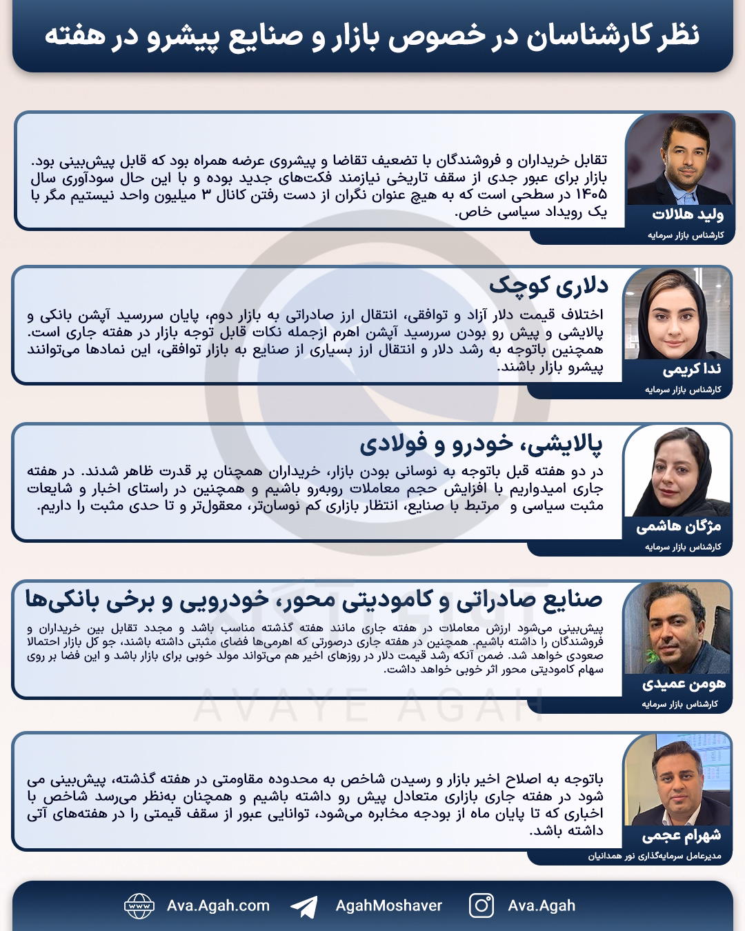 پیش بینی 24 ابان 1404.jpg