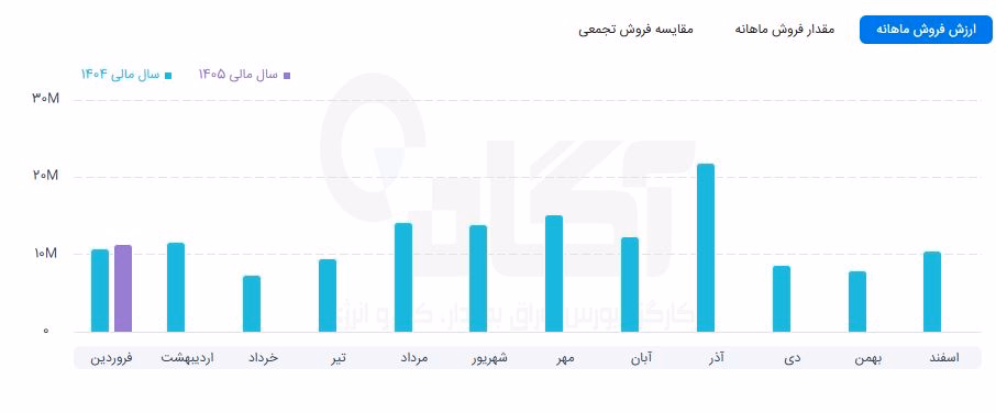 خراسان.JPG