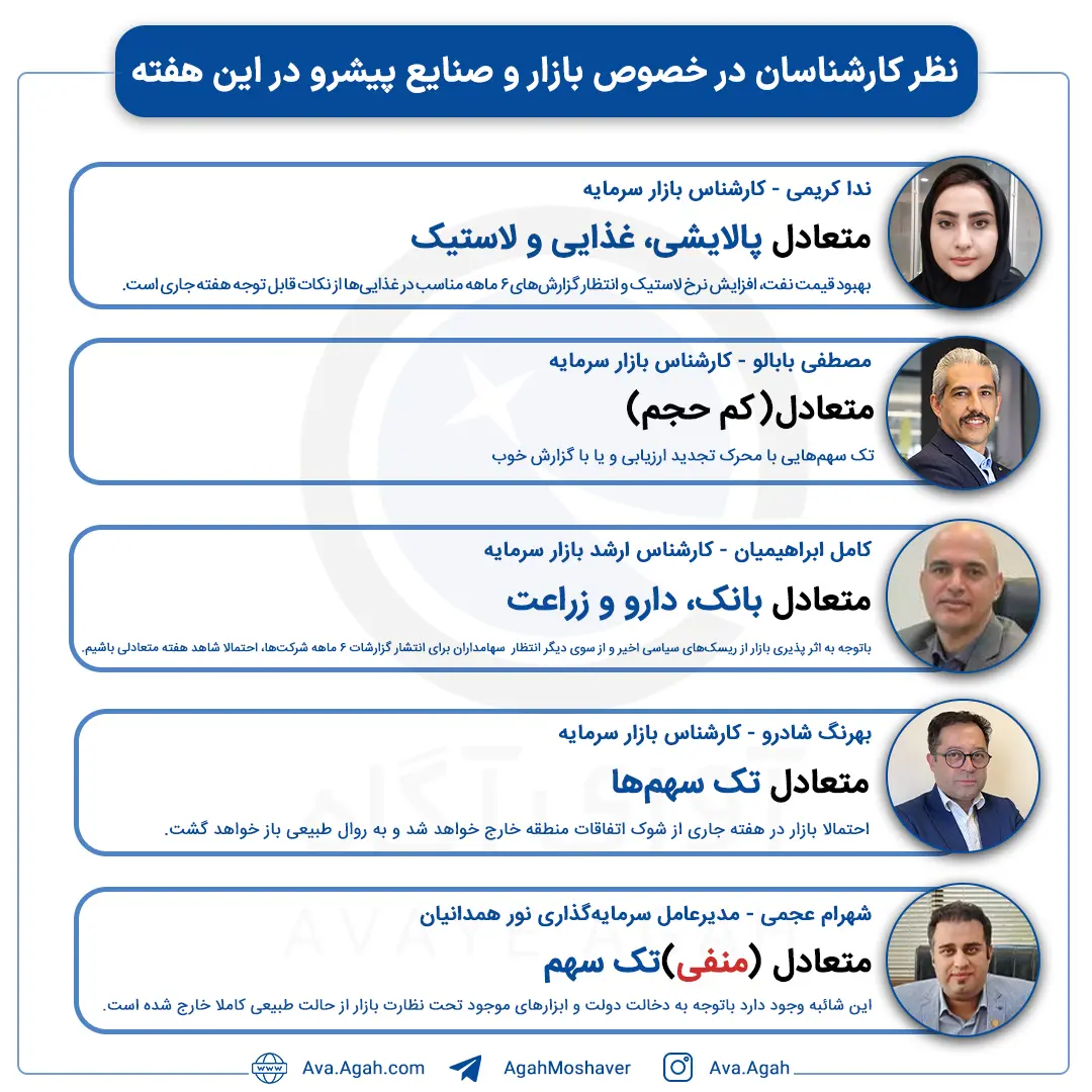 پیش بینی
