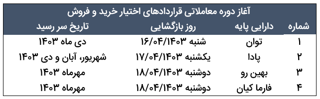 Screenshot 2024-07-06 133304.png
