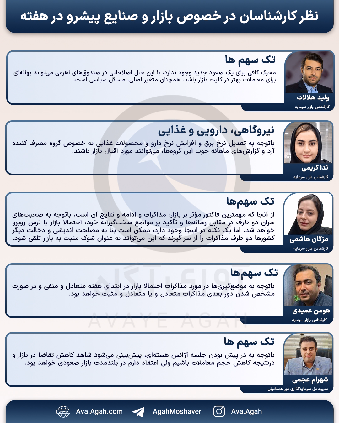 پیش بینی 17 خرداد 1404.jpg