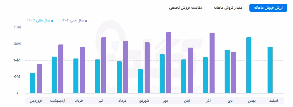 پک.png