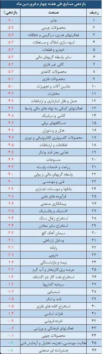 یک.png