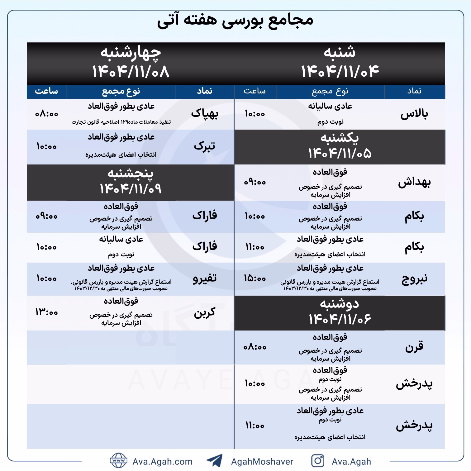 پاورپوینت مجامع هفته اول بهمن.jpg