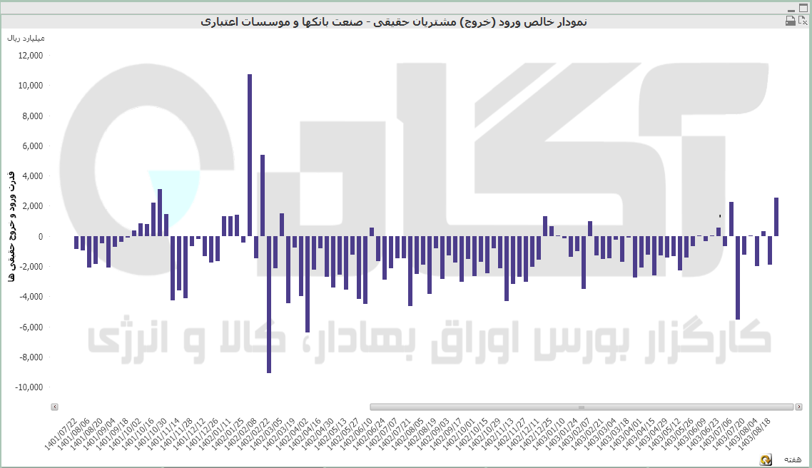 بانک (52).PNG