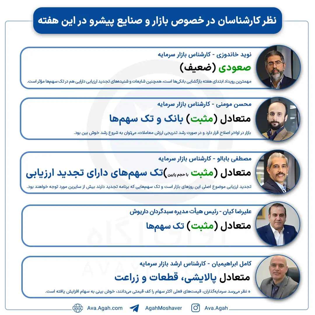 پیش بینی