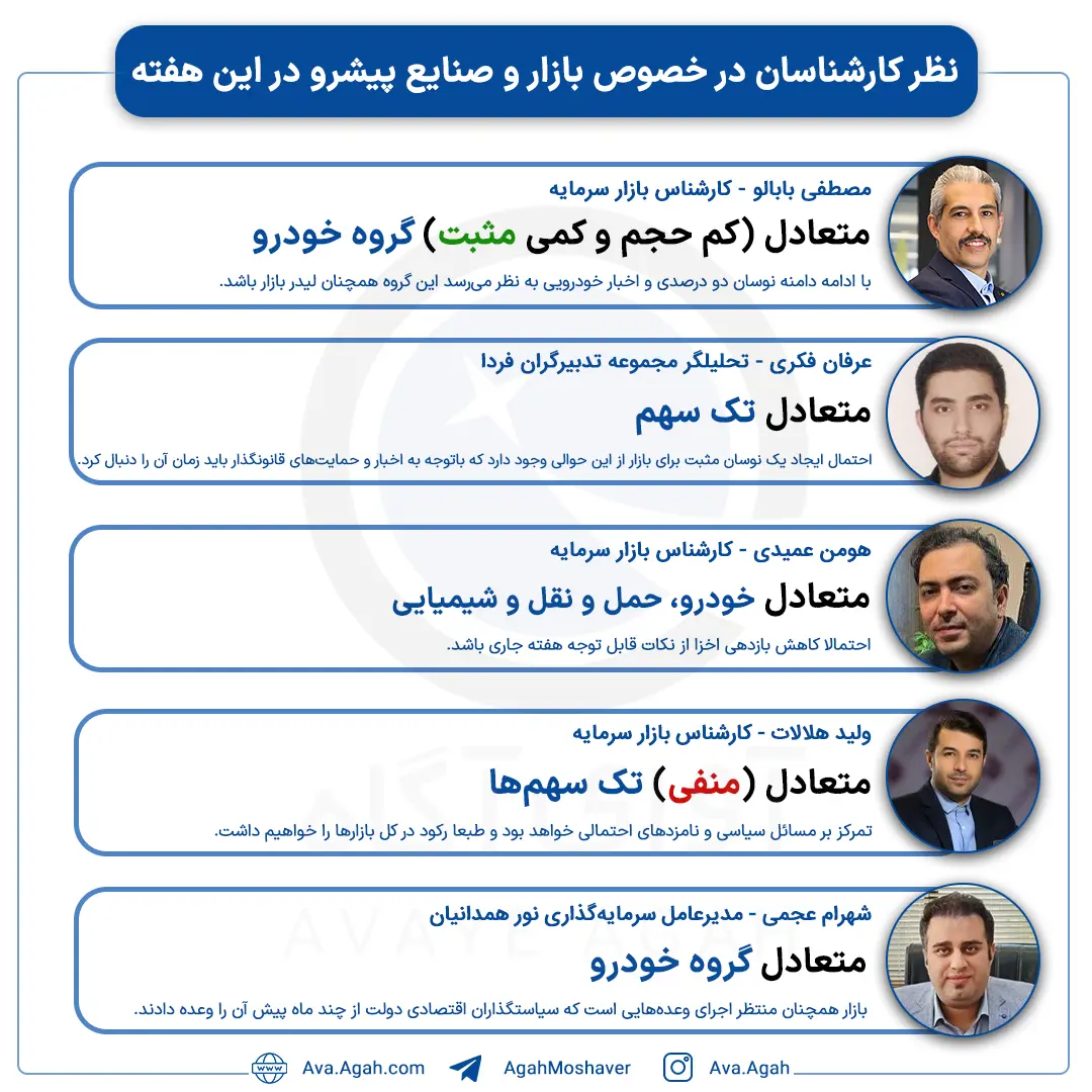 پیش بینی 19 خرداد  صفحه اول.jpg