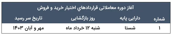 Screenshot 2024-06-01 110001.png