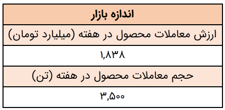 Screenshot 2024-10-06 122116.png